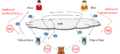 Thumbnail for version as of 15:57, 10 November 2015