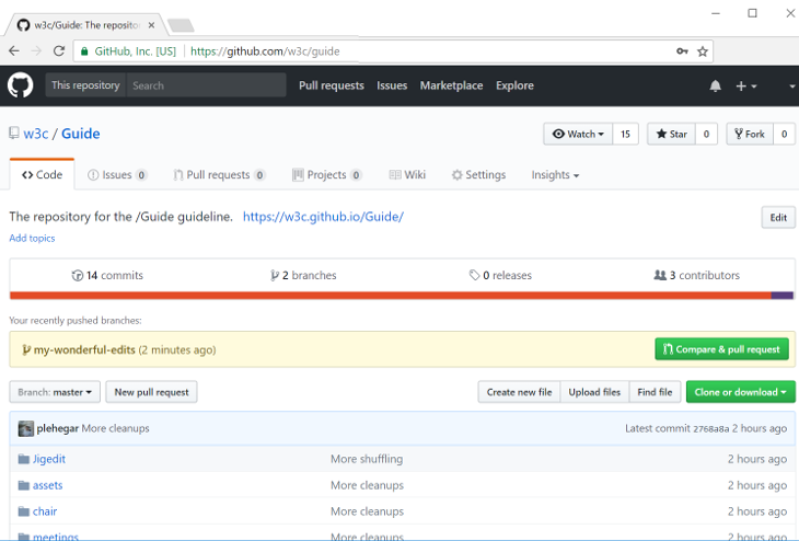 Compare & pull request