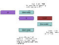 Thumbnail for version as of 20:08, 6 July 2011
